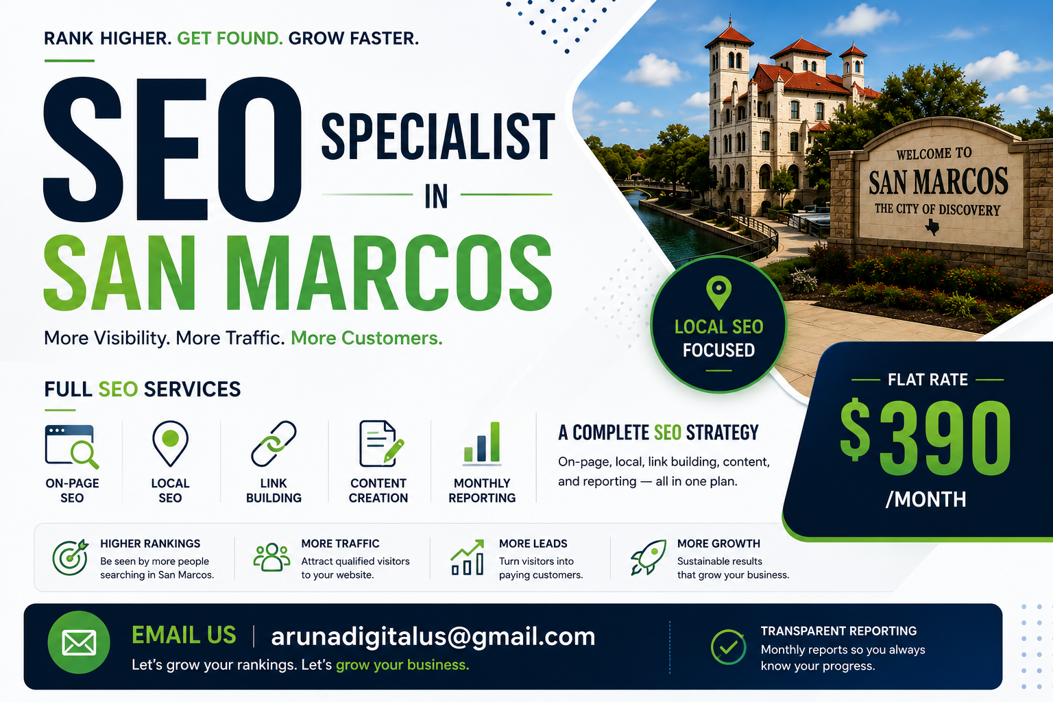 SEO specialist cost in San Marcos