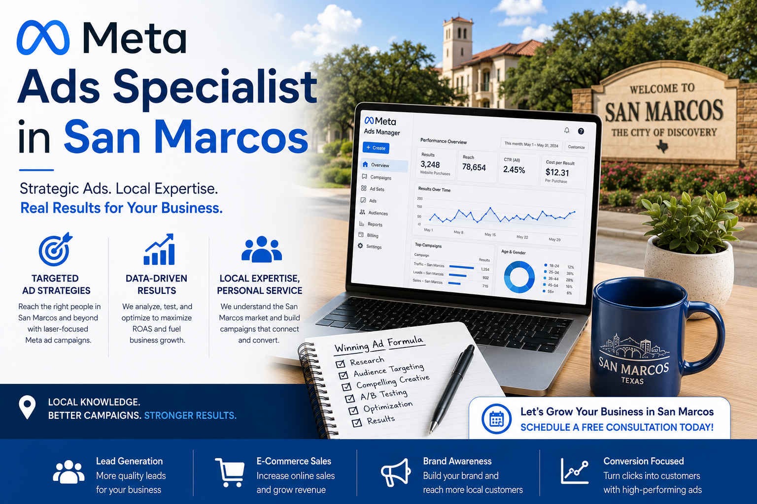 Meta Ads specialist in San Marcos