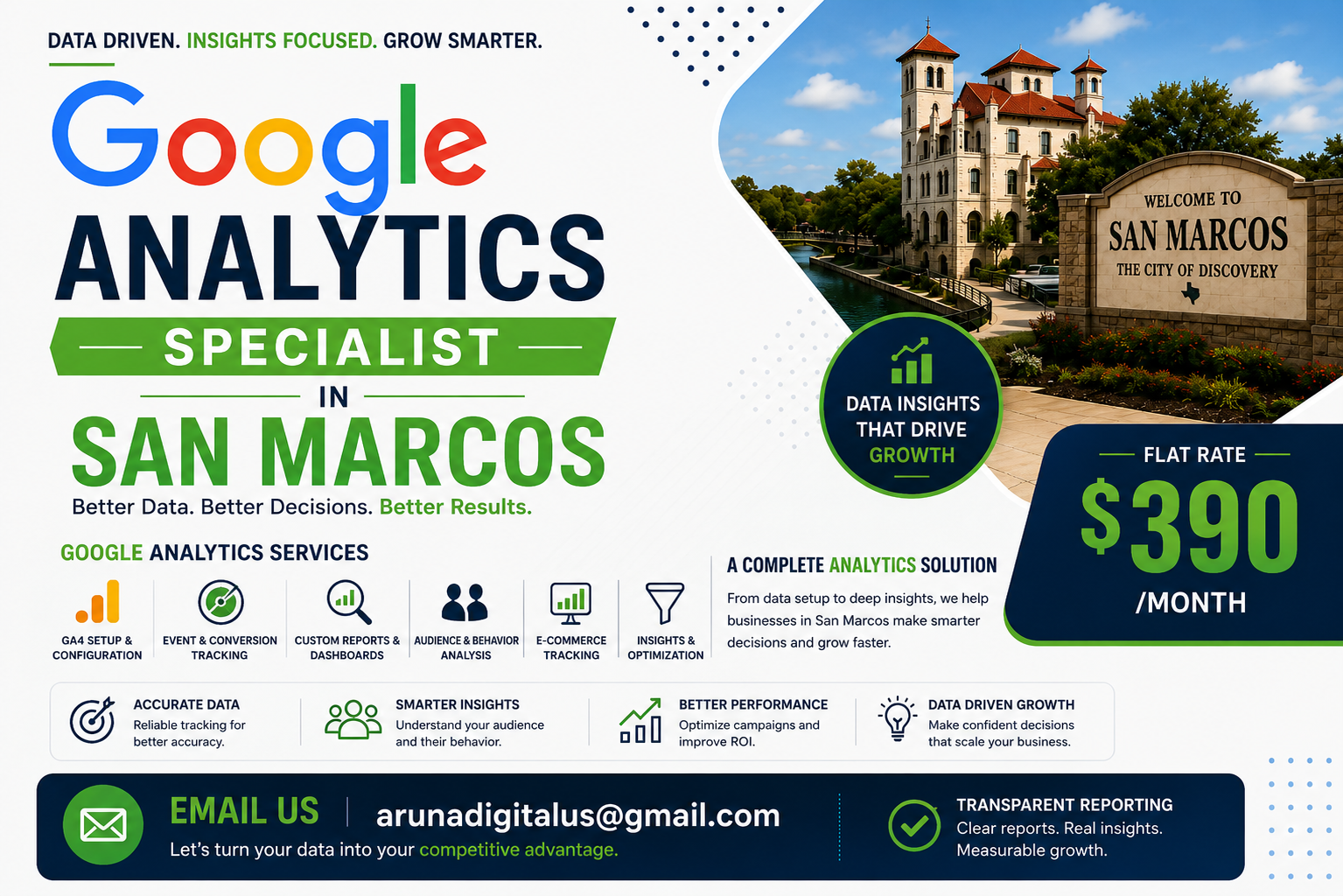 Google Analytics Specialist in San Marcos