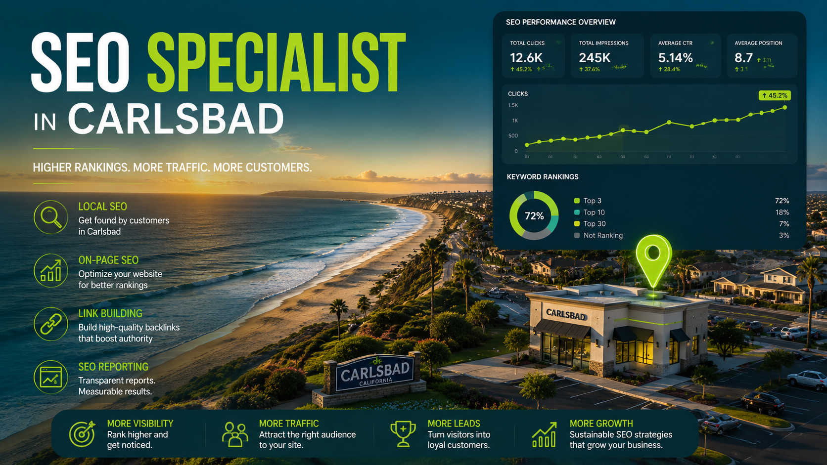 SEO Specialist in Carlsbad